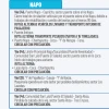 Informe Red Vial Región Amazónica - Noviembre 11 de 2025