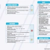 Informe Red Vial Región Amazónica - Julio 31de 2025