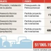 Contraloría: la planta de gas estatal presenta anomalías