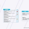Informe Red Vial Región Amazónica - septiembre 27 de 2024
