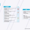 Informe Red Vial Región Amazónica - octubre 14 de 2024