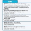 Informe Red Vial Región Amazónica - Diciembre 8 de 2025