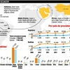 Ecuador, el gran puente de los chinos y cubanos hacia EE. UU.