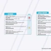 Informe Red Vial Región Amazónica - Mayo 13 de 2025
