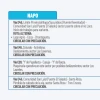Informe Red Vial Región Amazónica - Octubre 14 de 2025