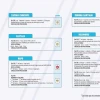 Informe Red Vial Región Amazónica - Marzo 27 de 2025