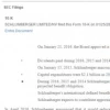Ecuador debe a petrolera unos $ 1.100 millones