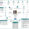 Los secretos financieros de los jueces constitucionales