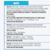 Informe Red Vial Región Amazónica - Diciembre 22 de 2025