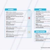 Informe Red Vial Región Amazónica - Junio 20 de 2025