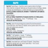 Informe Red Vial Región Amazónica - Diciembre 2 de 2025