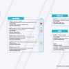 Informe Red Vial Región Amazónica - noviembre 5 de 2024