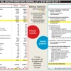 Un inusual movimiento de $ 2.100 millones en el BCE