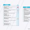 Informe Red Vial Región Amazónica Julio 31 de 2024