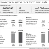 Banca debe devolver intereses cobrados desde diciembre
