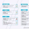 Informe Red Vial Región Amazónica - Marzo 21 de 2025