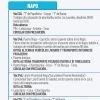 Informe Red Vial Región Amazónica - Noviembre 27 de 2025