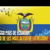 Riesgo país en América Latina. Así le va a Ecuador 