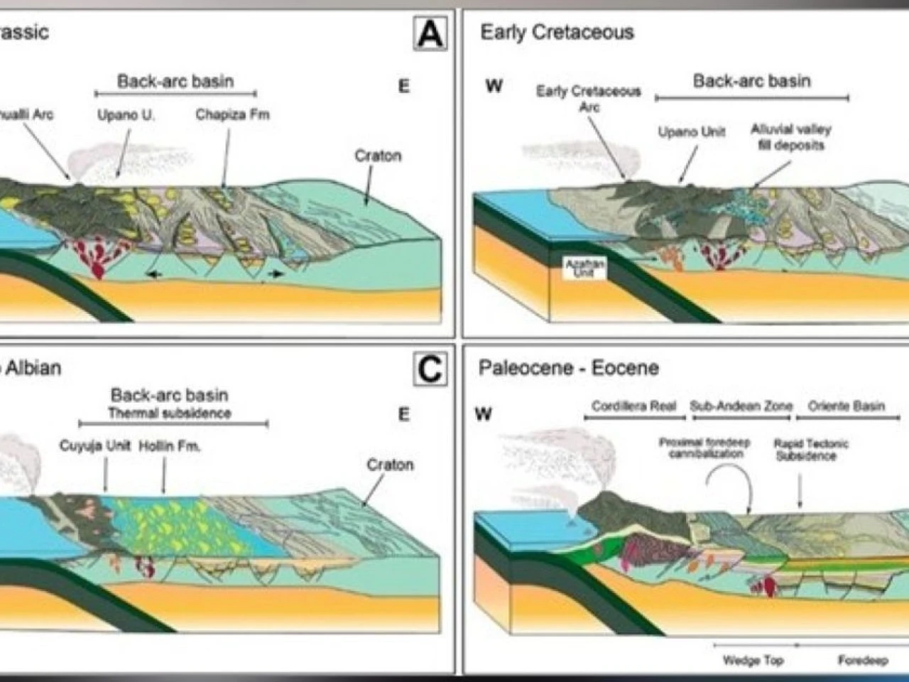 Estudio del IIGE redefine el origen geológico del bloque Salado en la Amazonía ecuatoriana