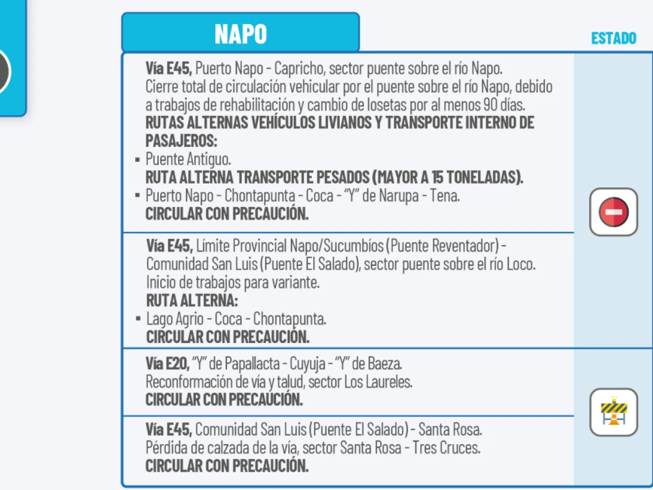 Informe Red Vial Región Amazónica - Diciembre 16 de 2025
