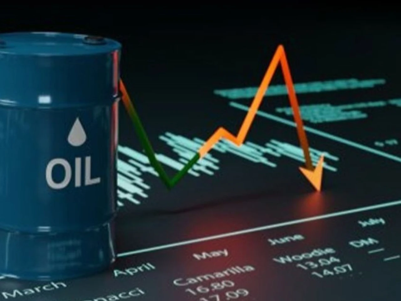 WTI cae a USD 85 por barril tras señales de acuerdo entre EE.UU. e Irán 
