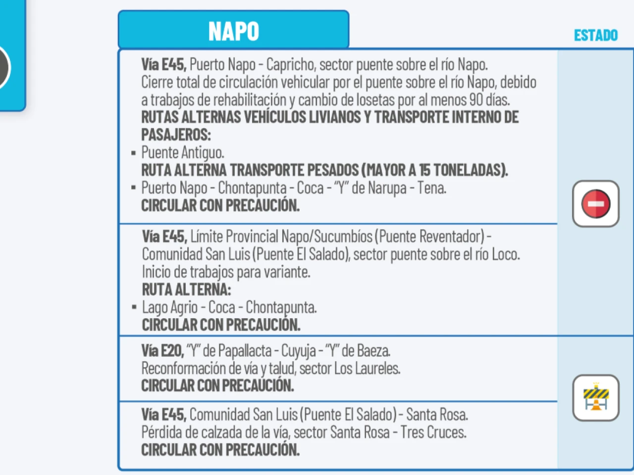Informe Red Vial Región Amazónica - Diciembre 22 de 2025