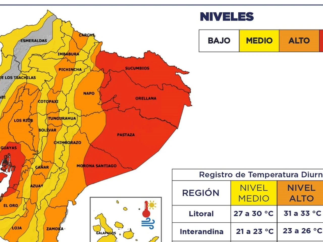 Ecuador enfrentará condiciones climáticas extremas