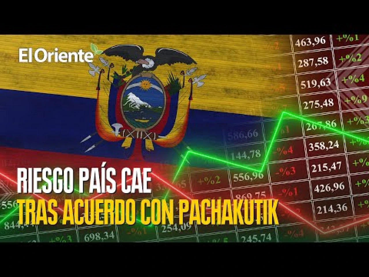 Noticias de Ecuador. Podcast Noti Oriente [12 de mayo de 2025]