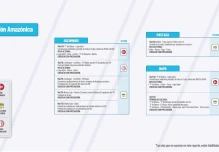 Informe Red Vial Región Amazónica - noviembre 6 de 2024