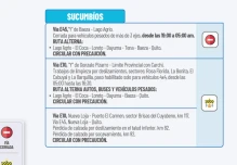 Informe Red Vial Región Amazónica - Septiembre 10 de 2025