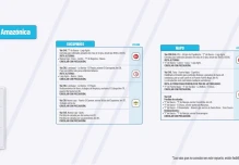 Informe Red Vial Región Amazónica Agosto 29 de 2024