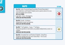 Informe Red Vial Región Amazónica - Octubre 15 de 2025