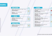 Informe Red Vial Región Amazónica - marzo 7 de 2025