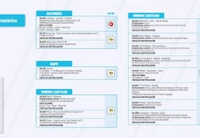 Informe Red Vial Región Amazónica - 10 de enero de 2024