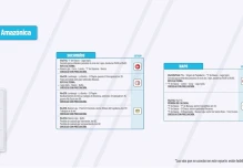 Informe Red Vial Región Amazónica - septiembre 20 de 2024