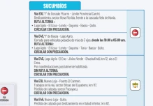 Informe Red Vial Región Amazónica - Septiembre 29 de 2025