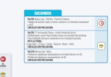 Informe Red Vial Amazonía Ecuador - Enero 29 de 2026
