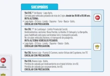 Informe Red Vial Región Amazónica - Septiembre 2 de 2025