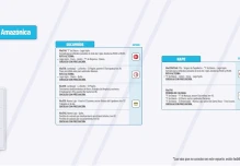 Informe Red Vial Región Amazónica - octubre 21 de 2024