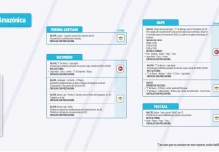 Informe Red Vial Región Amazónica - Mayo 29 de 2025
