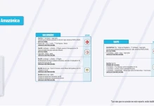 Informe Red Vial Región Amazónica - octubre 1 de 2024