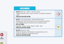 Informe Red Vial Amazonía Ecuador - Enero 14 de 2026