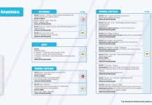 Informe de la Red Vial Región Amazónica - Abril 2 de 2024