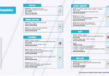 Informe Red Vial Región Amazónica - Abril 11 de 2025