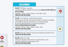 Informe Red Vial Región Amazónica - Septiembre 3 de 2025