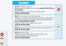 Informe Red Vial Región Amazónica - Agosto 22 de 2025