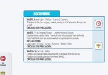 Informe Red Vial Amazonía Ecuador - Enero 26 de 2026