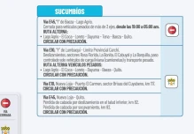 Informe Red Vial Región Amazónica - Agosto 25 de 2025