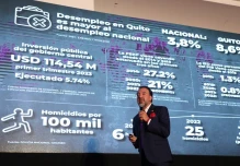 Quito busca inversores privados para una cartera de proyectos de $ 2.000 millones