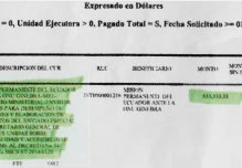 El mega sueldo de Lenín Moreno ya suma $1'066.666,33